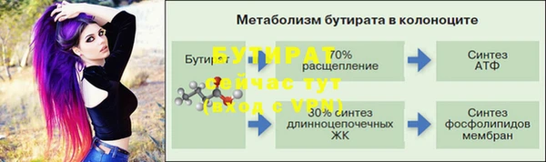 прущий лед Горнозаводск